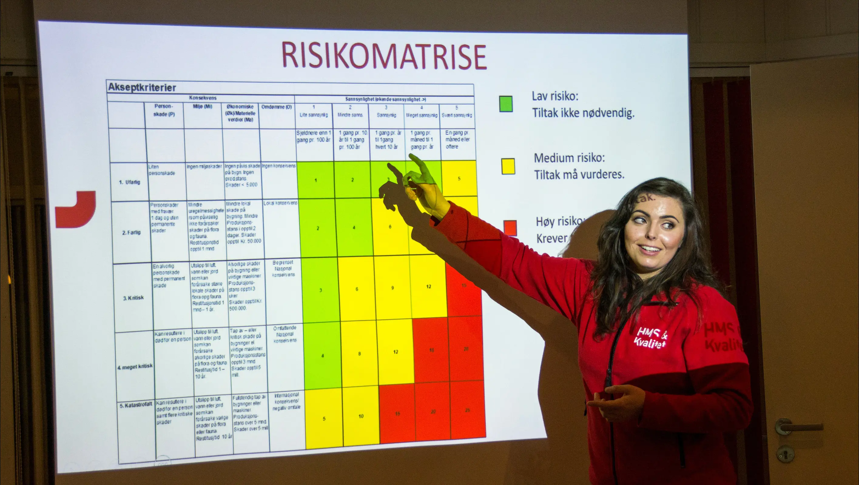 Tok sats og etablerte HMS-firma i Vats